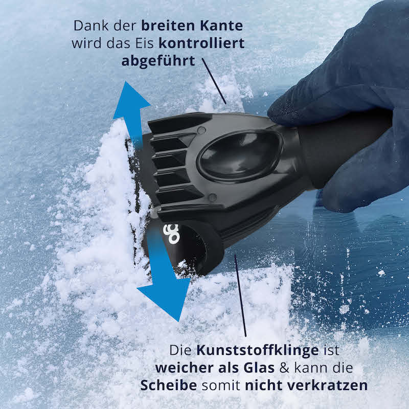 Kontrollierte Eisentfernung=>Die breite Kante sorgt dafür, dass das abgekratzte Eis gleichmäßig und effektiv von der Oberfläche entfernt wird. Ganz ohne große Anstrengung oder mehrmaliges Drüberfahren.