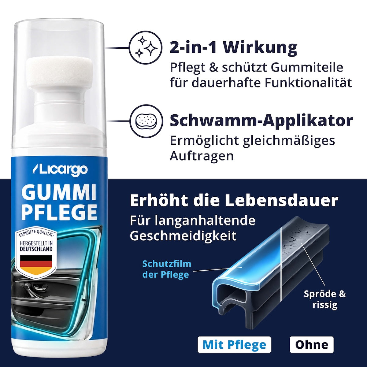 Effektive Pflegeformel=>Die Kombination aus Schutzfilm und gleichmäßigem Auftrag verlängert die Lebensdauer der Gummiteile. Dadurch bleiben sie langfristig weich und rissfrei.