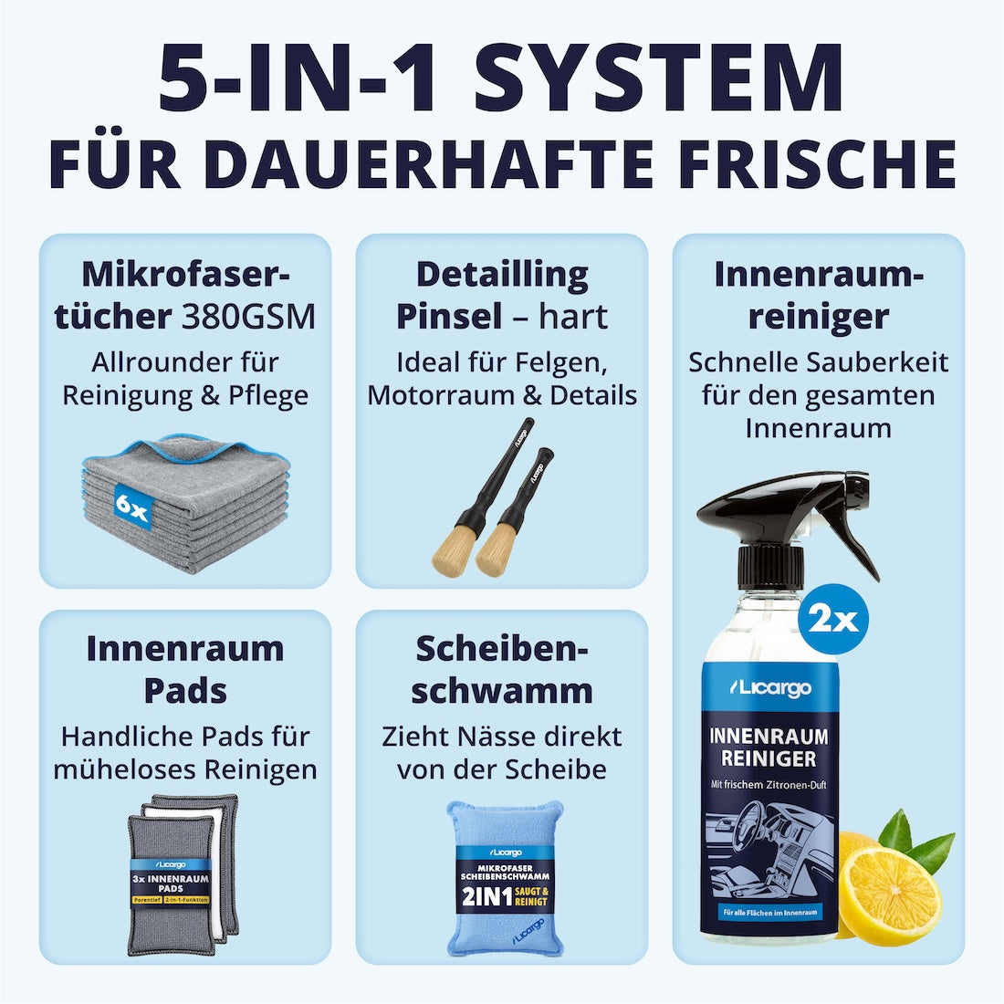 Cockpit-Pflege in Perfektion=>Unser 5-in-1 System macht Innenraumreinigung kinderleicht: abgestimmte Produkte für gründliche Sauberkeit, frischen Zitronenduft und perfekte Pflege aller Materialien.