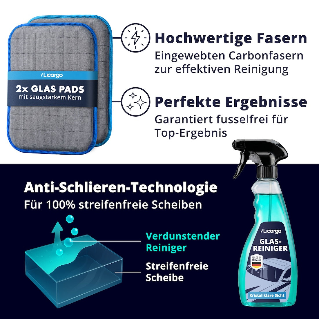 Das Geheimnis klarer Sicht=>Unsere Anti-Schlieren-Technologie sorgt dafür, dass der Reiniger spurlos verdunstet – ganz ohne Streifen oder Rückstände. Für mühelos klare Sicht und ein echtes Neuwagen-Gefühl.