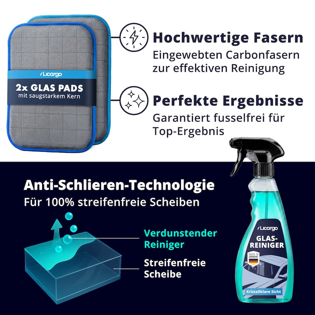 Das Geheimnis klarer Sicht=>Unsere Anti-Schlieren-Technologie sorgt dafür, dass der Reiniger spurlos verdunstet – ganz ohne Streifen oder Rückstände. Für mühelos klare Sicht und ein echtes Neuwagen-Gefühl.