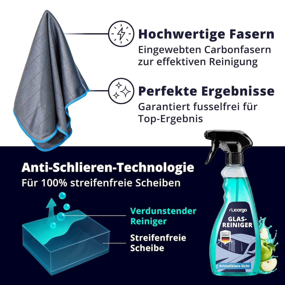 Anti-Schlieren-Technologie=>Der Glasreiniger mit Anti-Schlieren-Technologie löst Schmutz, Insektenreste und Harz in Sekunden.
Die Carbonfasern der Tücher nehmen alles fusselfrei auf und hinterlassen reine, spiegelklare Scheiben.