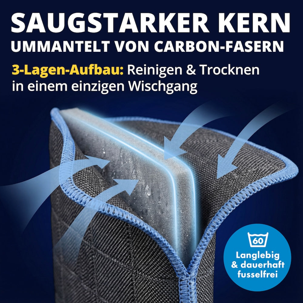 Das Geheimnis klarer Sicht=>Unsere Anti-Schlieren-Technologie sorgt dafür, dass der Reiniger spurlos verdunstet – ganz ohne Streifen oder Rückstände. Für mühelos klare Sicht und ein echtes Neuwagen-Gefühl.