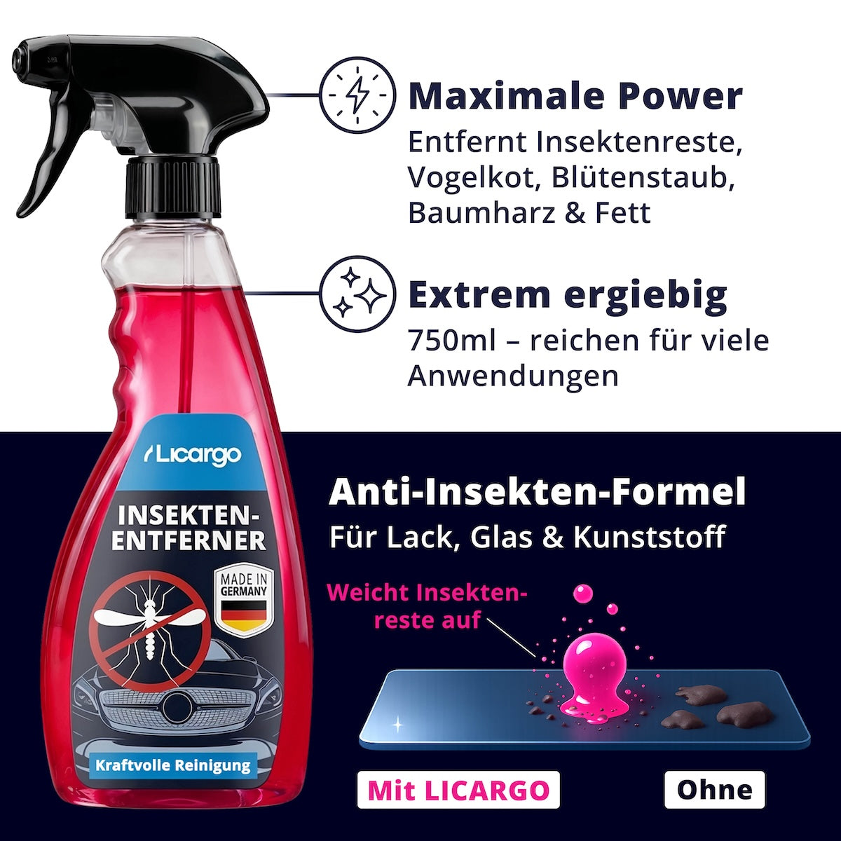 Effektive Reinigung=>Die Anti-Insekten™-Formel löst selbst extrem hartnäckige Rückstände innerhalb weniger Sekunden. Perfekt für Lack, Glas und Kunststoff – ideal vor jeder Wagenwäsche.